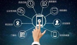 小程序视频爆料营销策略,小程序爆品营销策略全解析